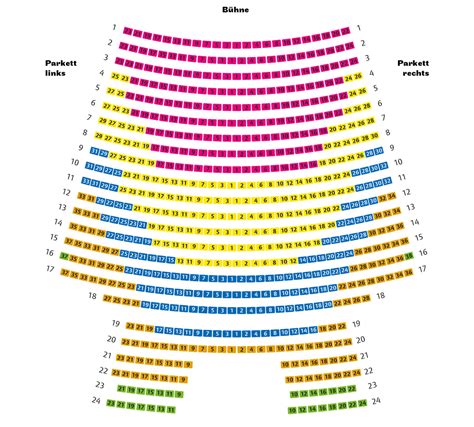 theater cottbus spielplan 2024